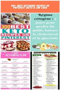 Keto Ground Beef Recipes Quick